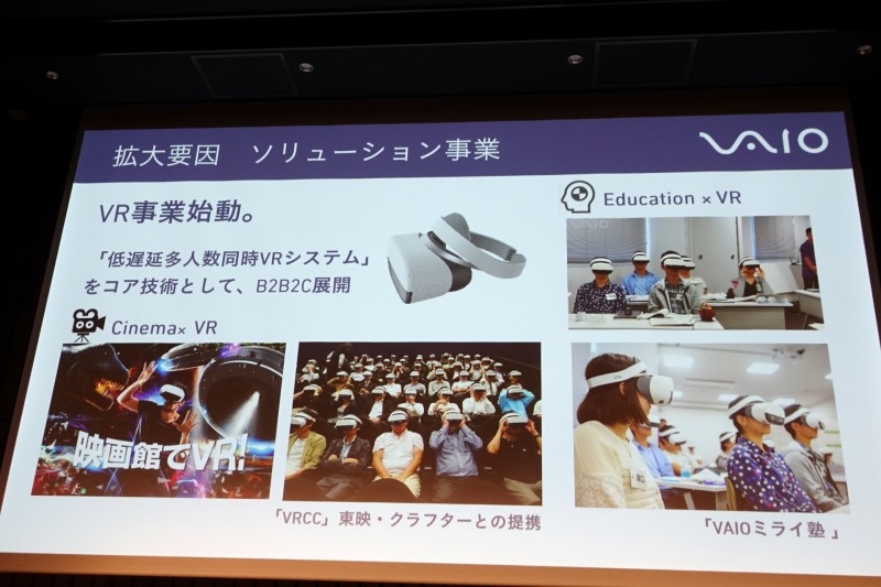 ソリューション事業