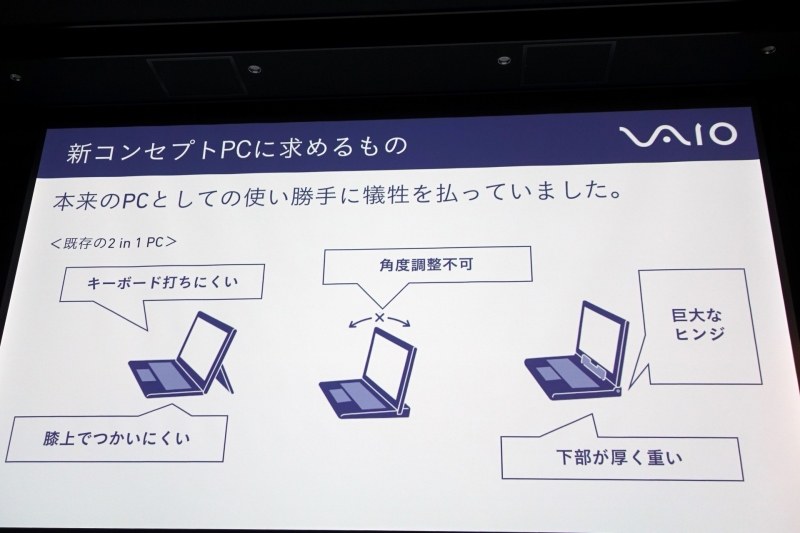 現在の2in1のだめなところ
