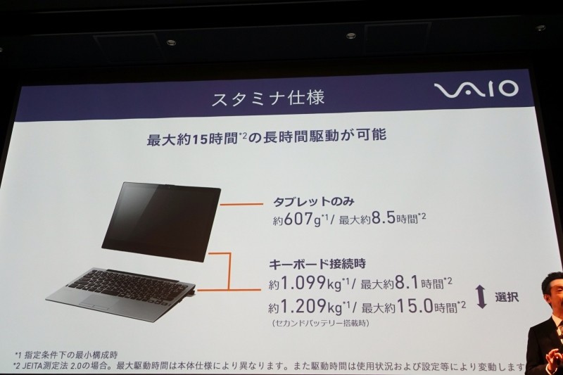 バッテリ駆動時間