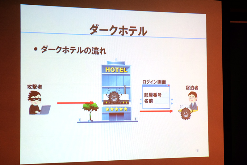 ダークホテル