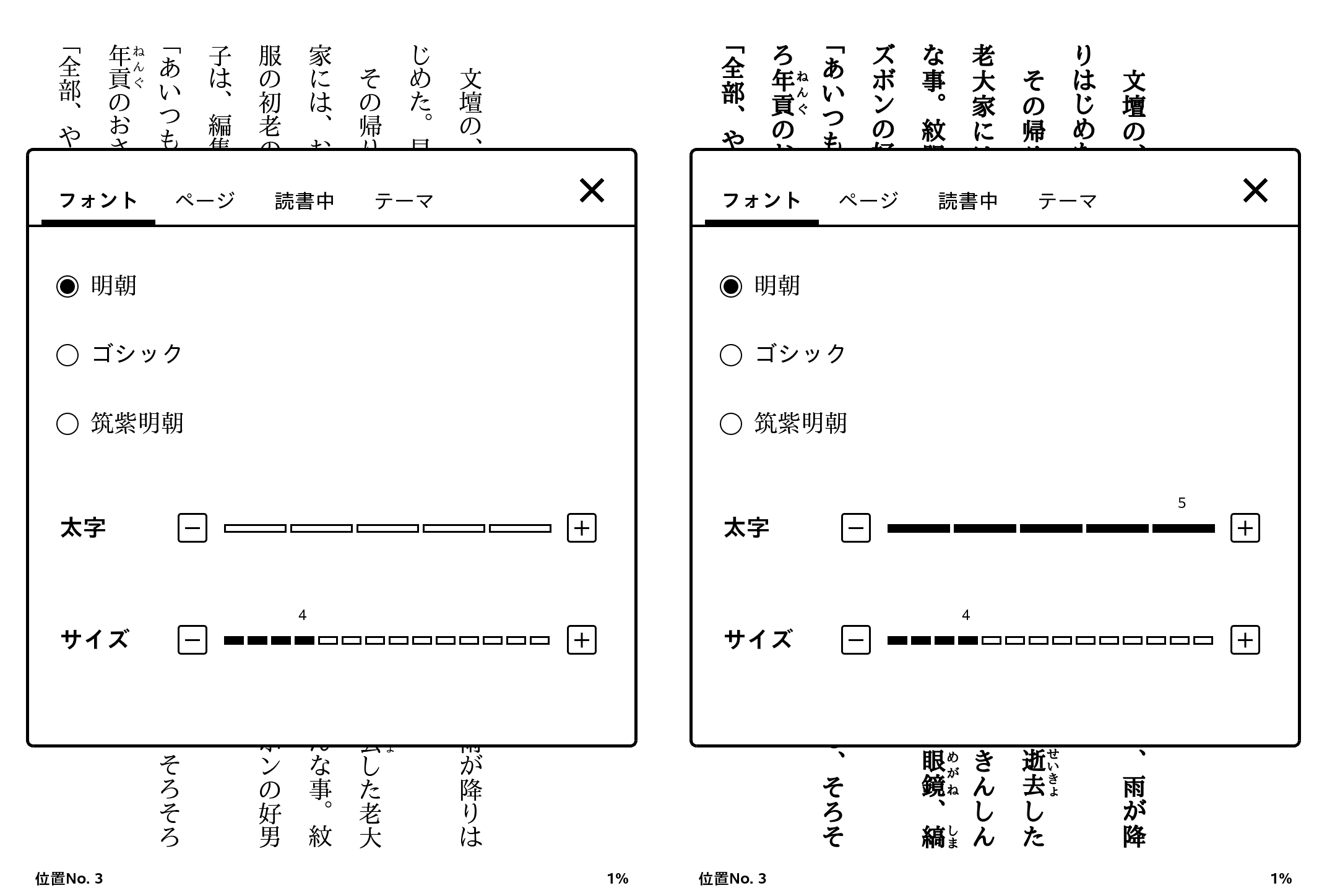 「太字」設定を調節した様子。向かって左(5段階の0)と、向かって右(5段階の5)とでは明らかに背景のフォントの太さが異なる