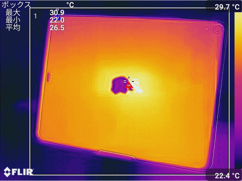 背面の最大温度は30.9℃