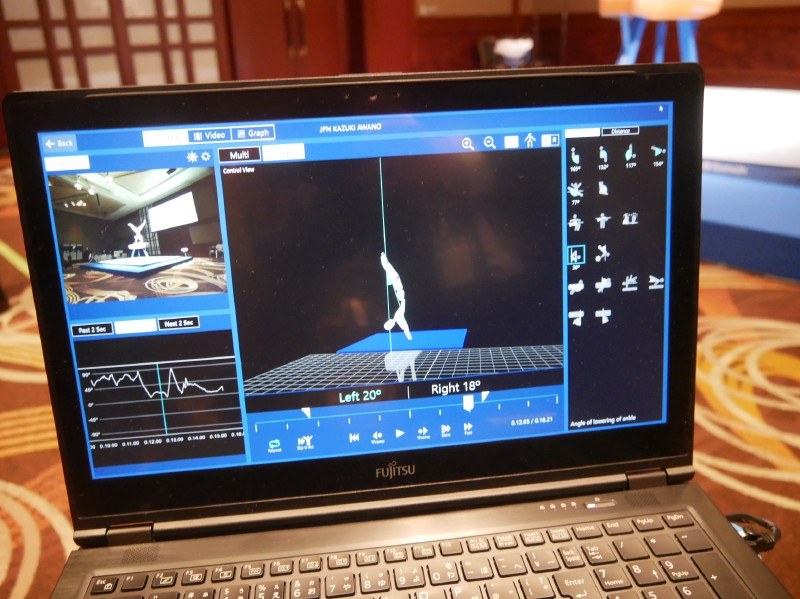 体操競技採点支援システムの画面