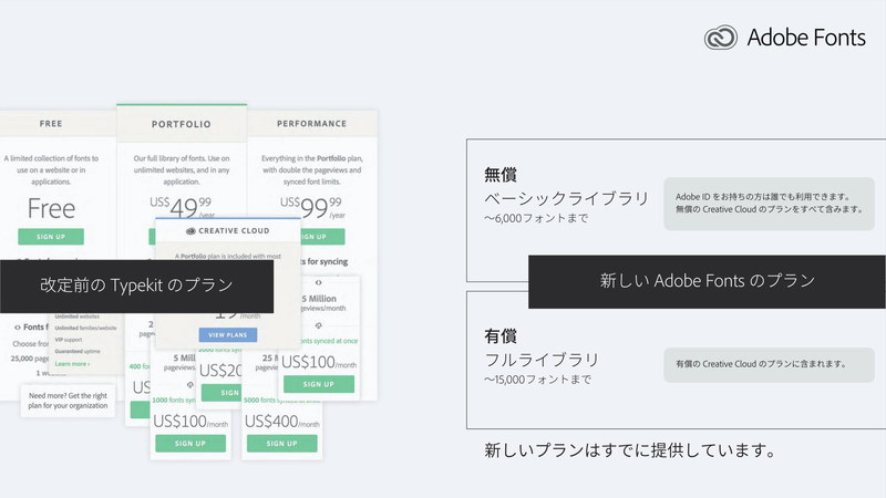 シンプルな料金体系