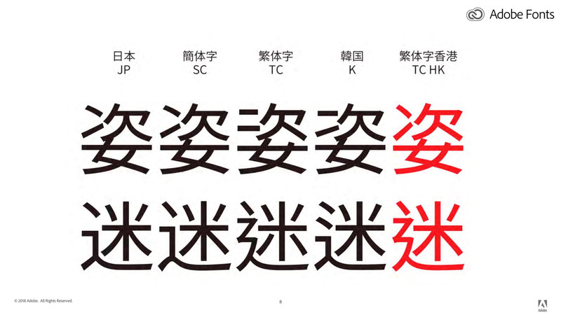 繁体字香港向けフォントを追加