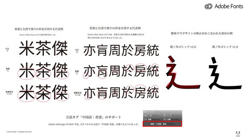 新旧バージョンの違い