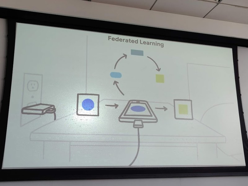 フェデレーションラーニングの機能