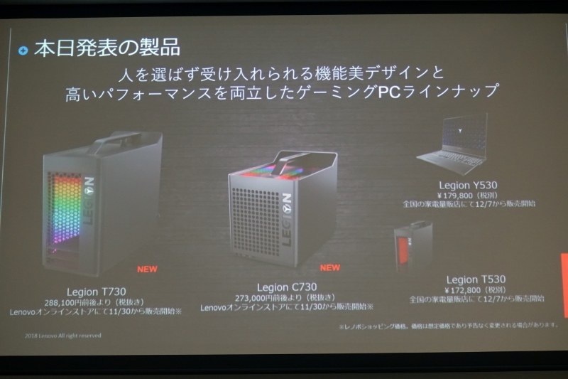 本日発表された製品