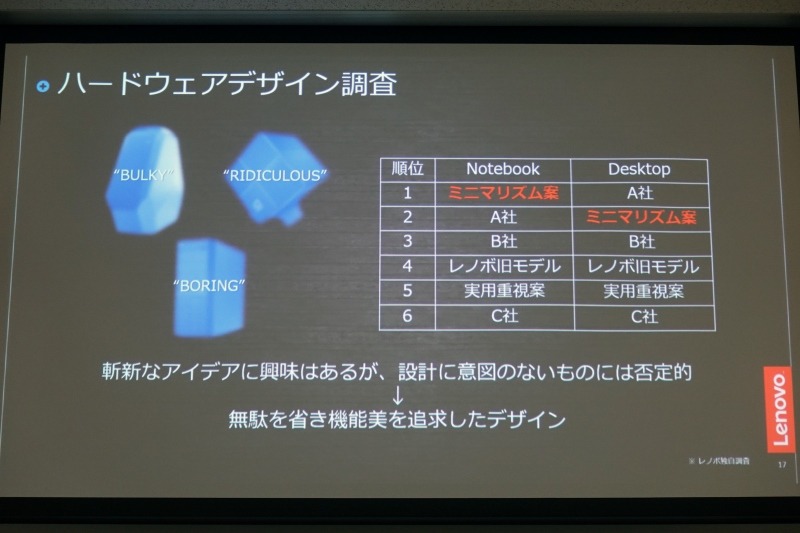 ゲーマーが求めるPCのデザイン