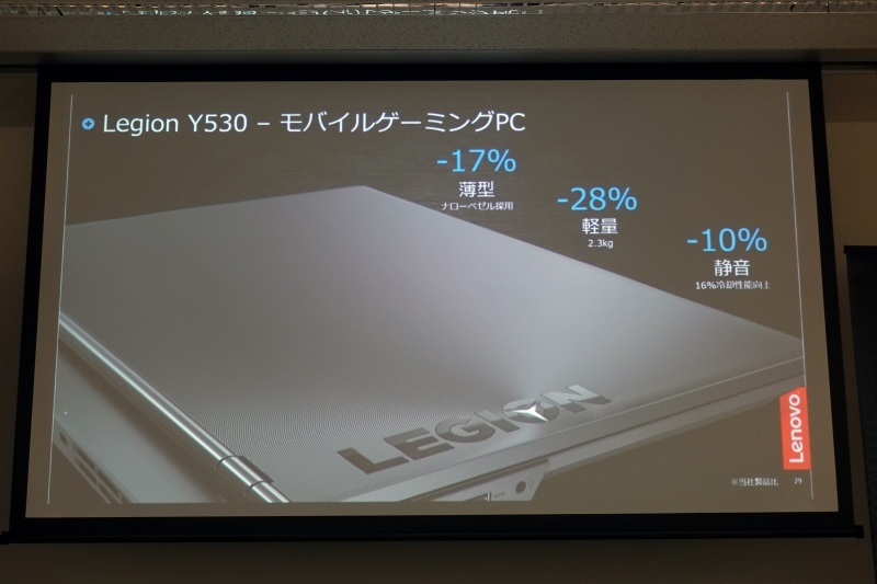 7月に発売済みの15.6型ゲーミングノートPC「Legion Y530」についても説明された。旧モデルから薄型化と軽量化、静音化がなされている