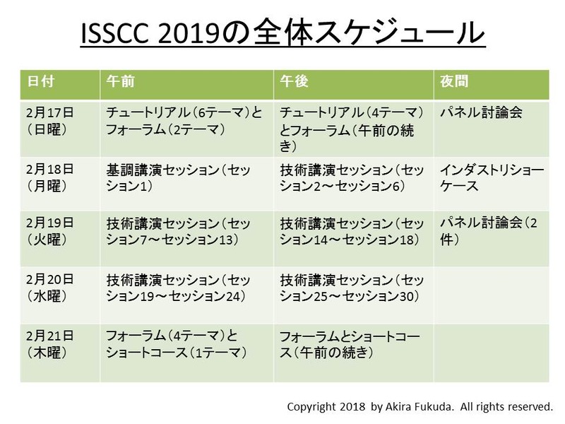 ISSCC 2019の全体スケジュール。2月18日～20日のメインイベントの前後に1日ずつ、サブイベントを設けている。構成としては前回とほぼ同じだ