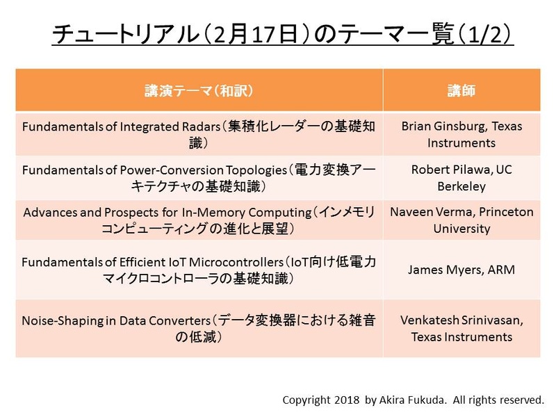 チュートリアルのテーマ一覧(その1)