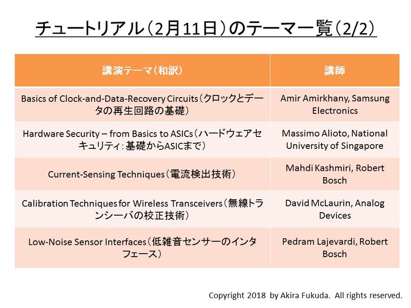 チュートリアルのテーマ一覧(その2)