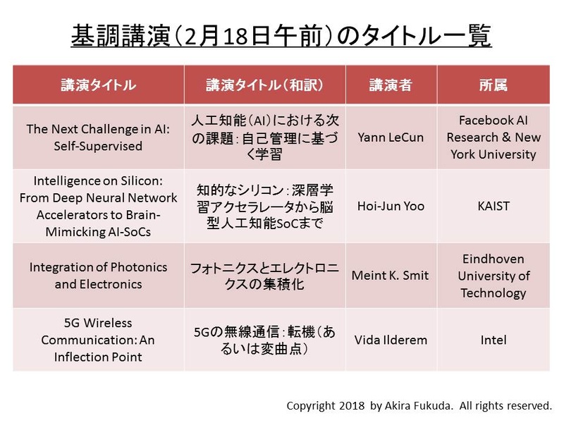 基調講演セッション(2月18日午前)の講演タイトル一覧