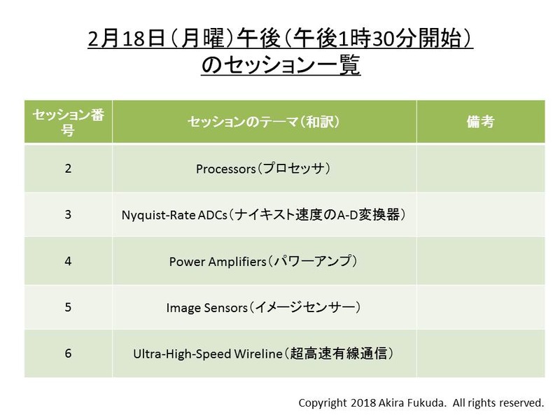2月18日(月曜日)午後の講演セッション一覧(セッション2～セッション6)