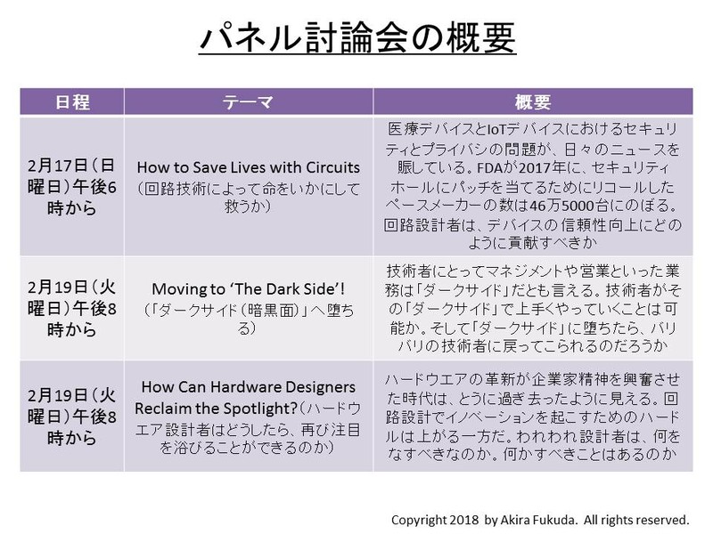 パネル討論会の概要