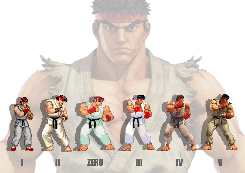 リュウのグラフィックスの進化