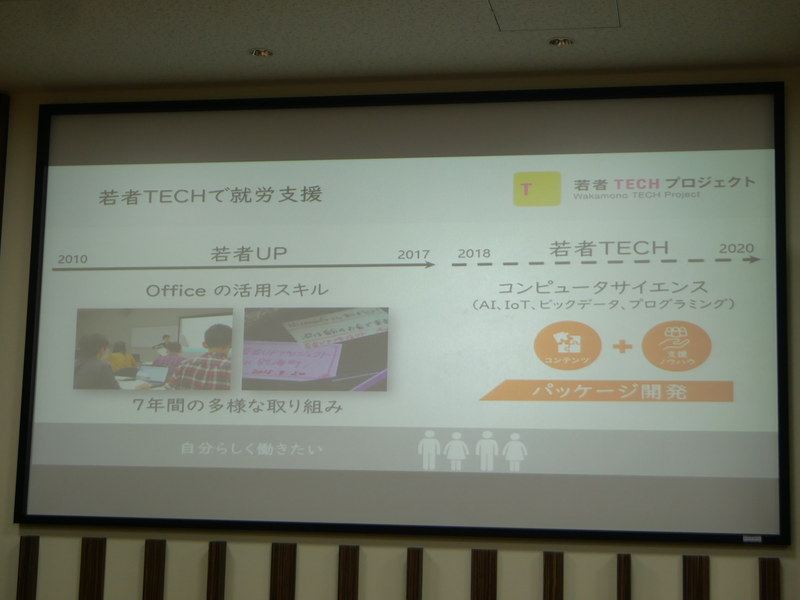 日本マイクロソフトの催し