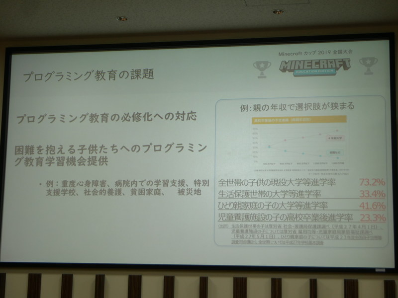 プログラミング教育の課題