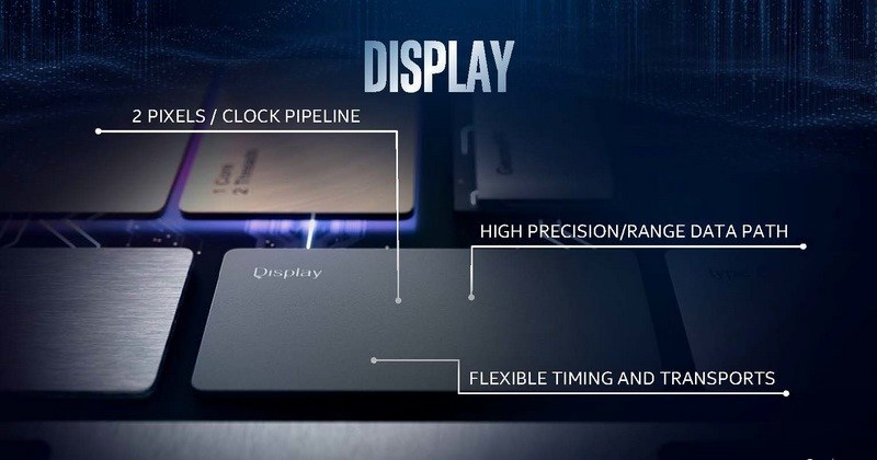 ディスプレイ関連の強化点