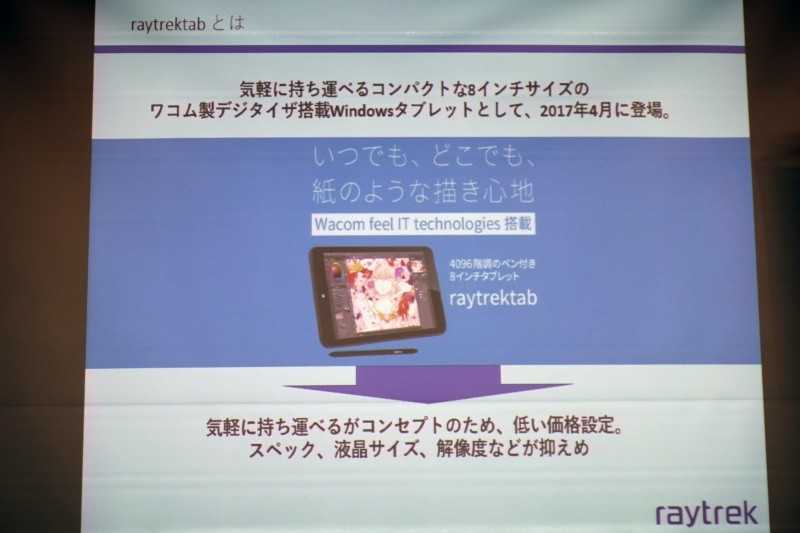 旧モデルのraytrektab DG-D08IPWP