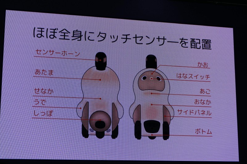 ほぼ全身にタッチセンサーがある