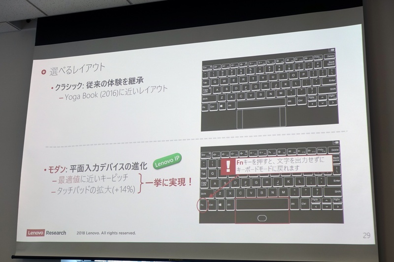 キーボードのレイアウトを変更可能