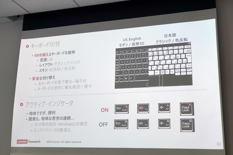 キーボードの切り替え