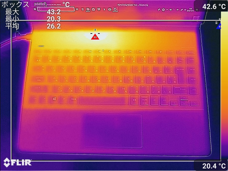CINEBENCH R15.0のCPUを連続で5回実行したときの表面の最大温度は43.2℃