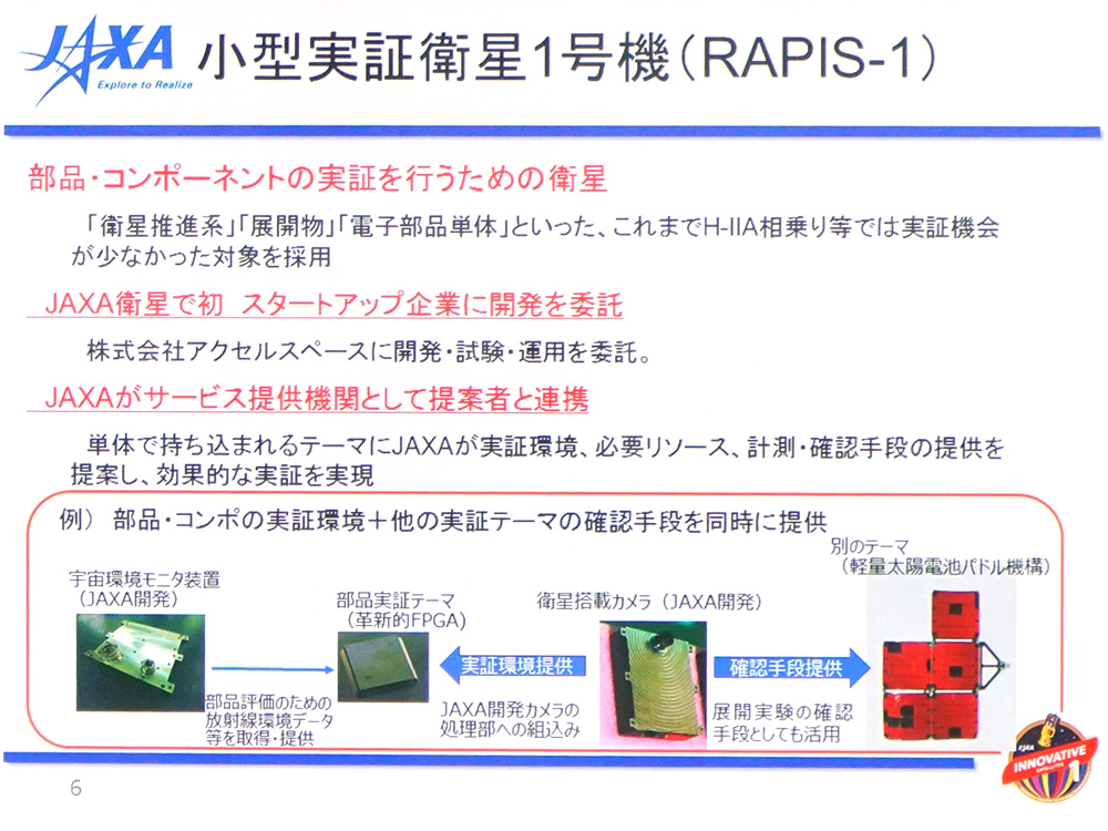 RAPIS-1