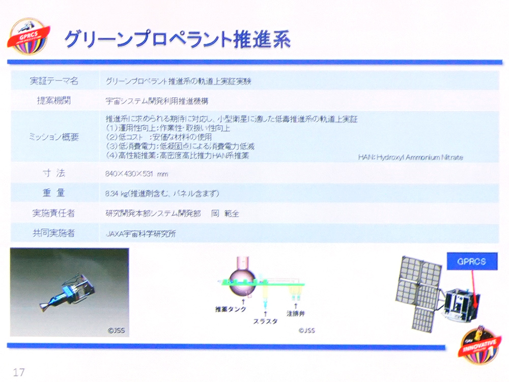 グリーンプロペラント推進系