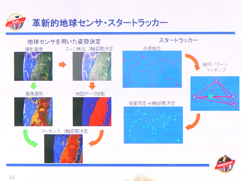 地球センサー・スタートラッカー