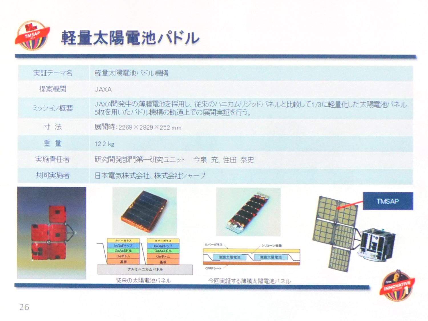 軽量太陽電池パドル