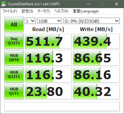 CrystalDiskMarkの結果