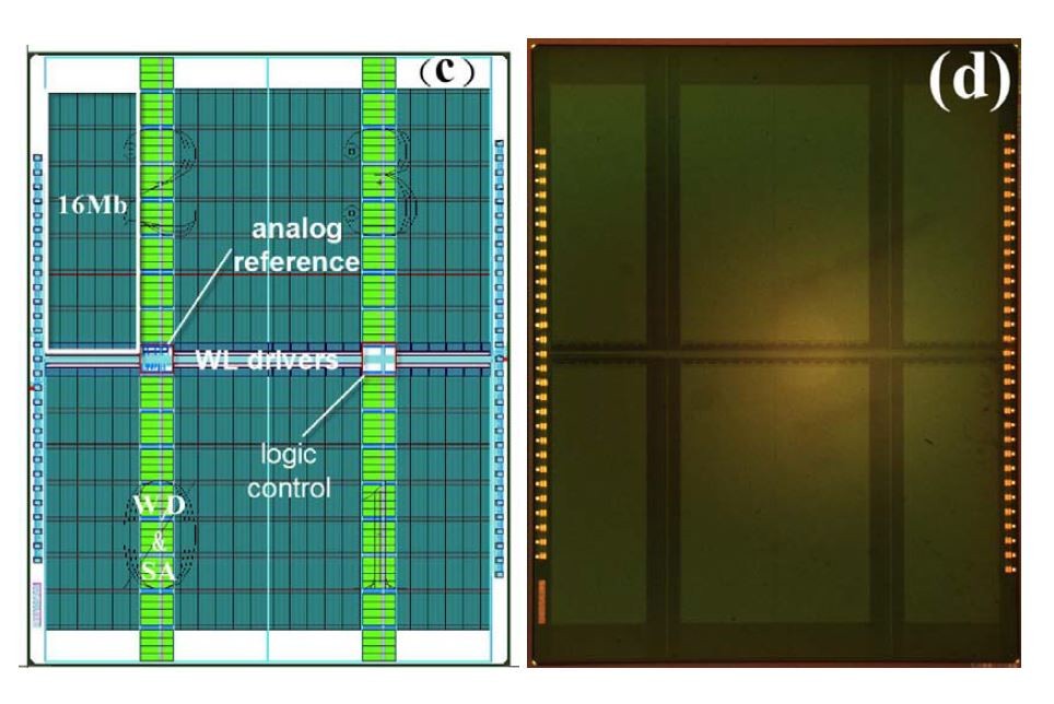 128Mbitと大容量の埋め込みPCMシリコンダイ。左はレイアウト図。右は試作したシリコンダイの顕微鏡写真。中国科学アカデミーとSMICの共同研究グループが2018年12月に国際学会IEDMで発表した論文から