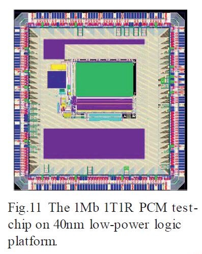 記憶容量が1MbitのPCMシリコンダイのレイアウト図。TSMCが2018年12月に国際学会IEDMで発表した論文から