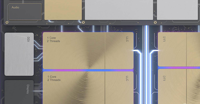 CPUは先日のIntel Architecture Dayで公開されたSunny Cove