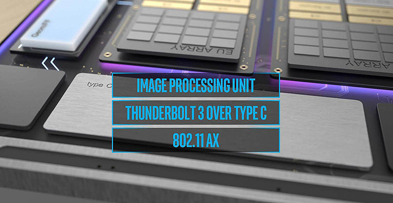 Thunderbolt 3のコントローラが統合