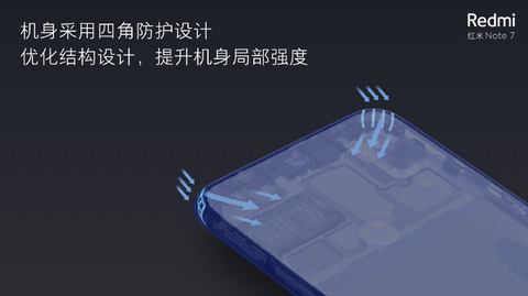 Xiaomi、Snapdragon 660/4,800万画素カメラ搭載で約16,000円のスマホ
