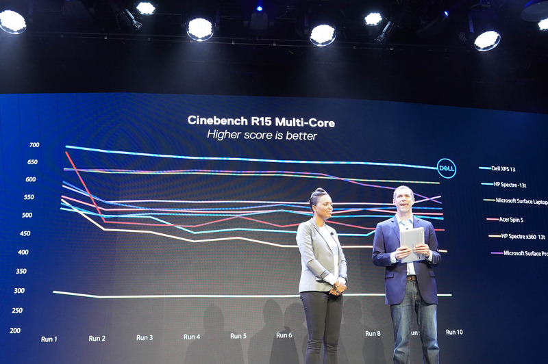 筐体が熱を持っても性能が低下しない熱設計