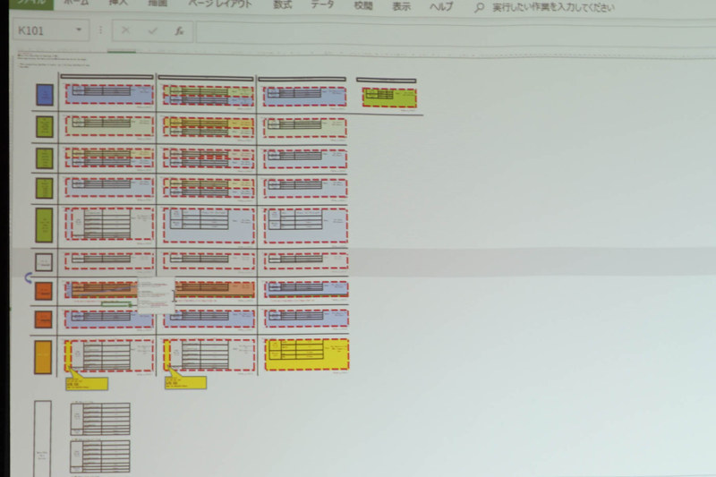 4系統の電源があるため、その動作の組み合わせはこれだけの可能性があるというチャート