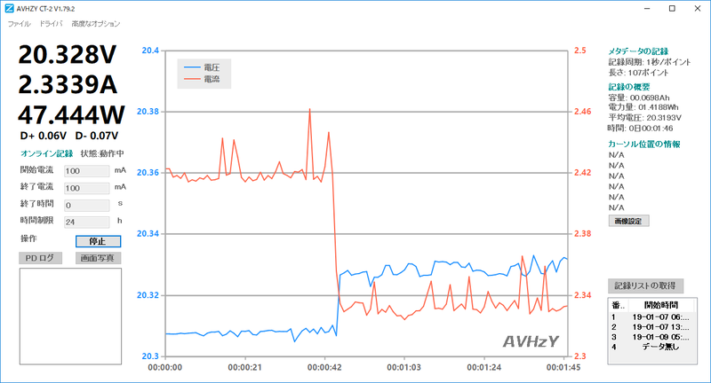 Windows用ユーティリティ。グラフ表示やログ取得などに対応する