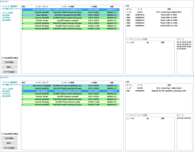 同、テスタによるキャプチャ結果。通知されたPDOの中から「20V/2.25A」が選択されている