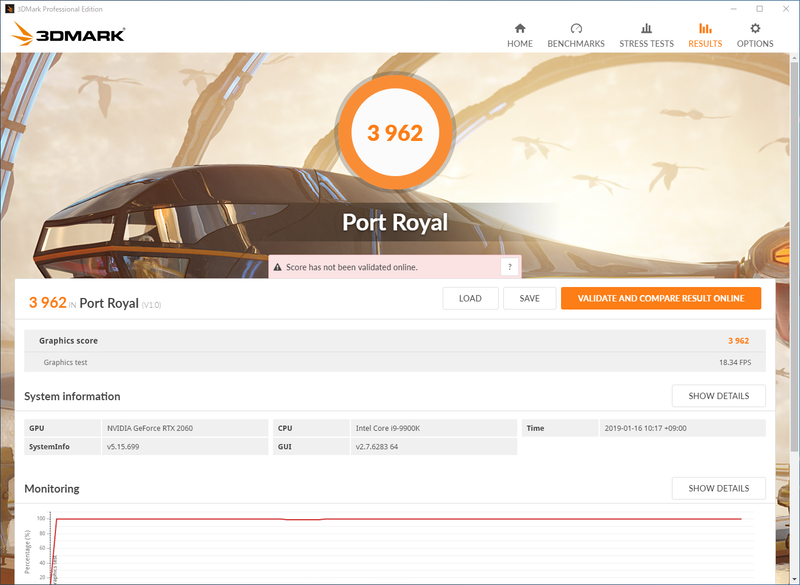 Port Royalで実行されるテストは1種類のGraphics Testのみで、スコアも「Graphics Score」のみというシンプルな内容だ