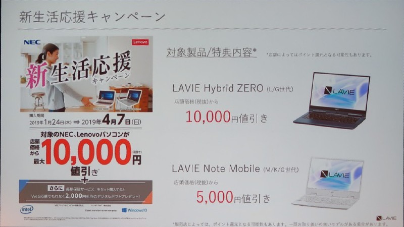 新生活応援キャンペーン