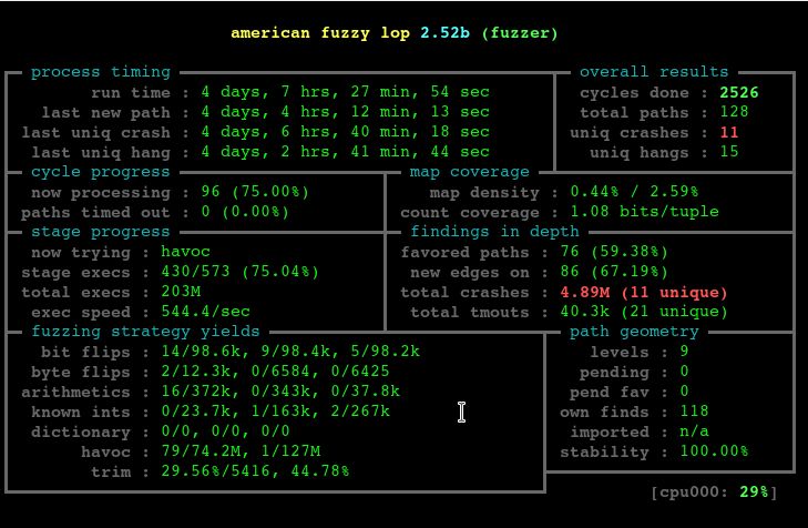 ファジングによる脆弱性検出