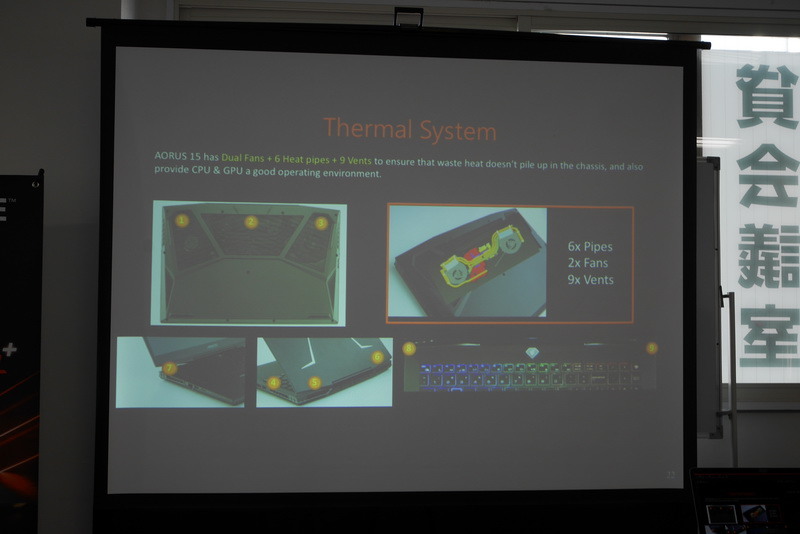 Auros 15では、6本のヒートパイプを利用した強力なクーラーを採用するとともに、ボディに9カ所の開口部を設けて冷却能力を高めており、GPUはTDP 115Wで動作する