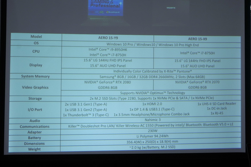 Auros 15のおもなスペック