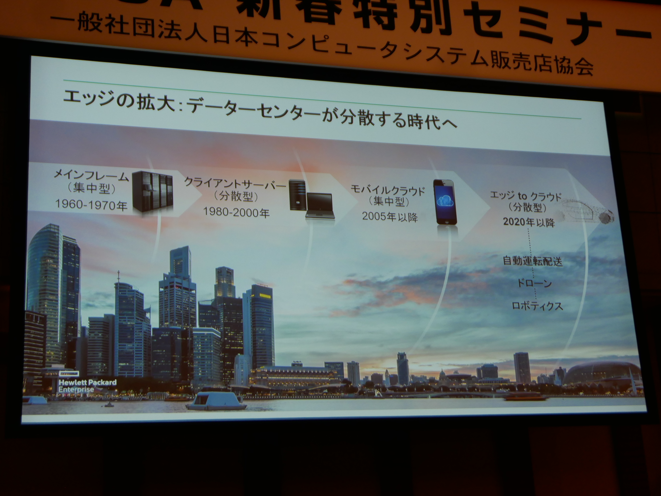 日本ヒューレット・パッカードのプレゼン資料