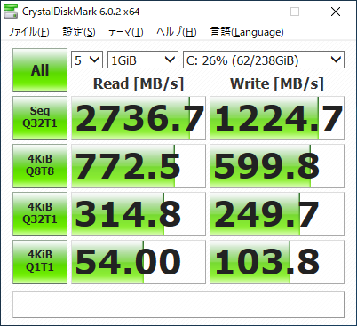 Pentium Gold G5400環境でのCrystalDiskMark実行結果